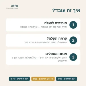 איך עובדת הרחבת האחריות לוילון